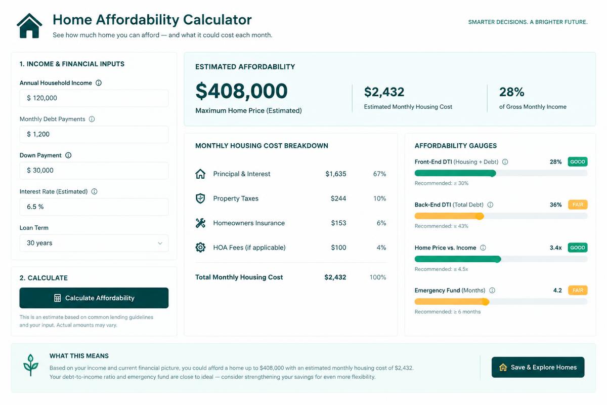 Home Affordability Calculator preview